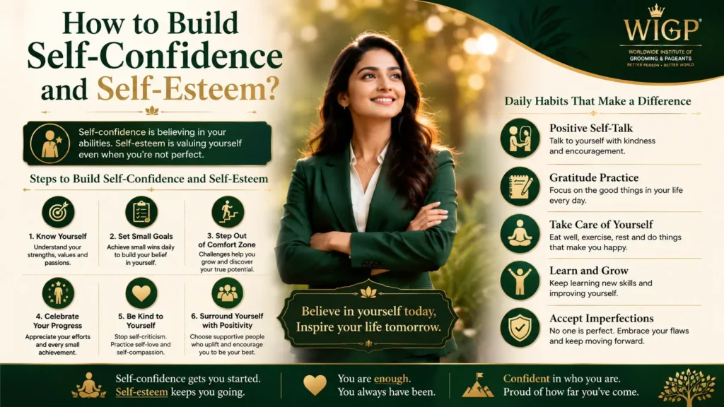 How to Build Self-Confidence